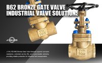 //iororwxhkjmjlm5p.leadongcdn.com/cloud/mlBpoKnrRllSqnnrikllj/B62-Bronze-Gate-Valve.jpg